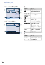 Предварительный просмотр 14 страницы Sony CYBER-SHOT S700 (French) Manual Pratique