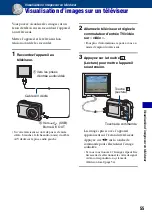 Предварительный просмотр 55 страницы Sony CYBER-SHOT S700 (French) Manual Pratique