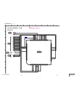 Предварительный просмотр 12 страницы Sony Cybershot,Cyber-shot DSC-S80 Service Manual