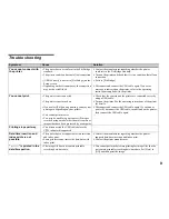 Preview for 9 page of Sony Cybershot,Cyber-shot DSC-T1 Printing Manual