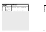 Preview for 27 page of Sony Cybershot,Cyber-shot DSC-T33 Operating Instructions Manual