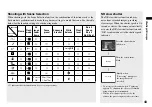 Preview for 43 page of Sony Cybershot,Cyber-shot DSC-T33 Operating Instructions Manual