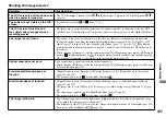 Preview for 107 page of Sony Cybershot,Cyber-shot DSC-T33 Operating Instructions Manual