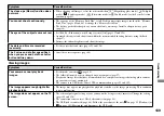 Preview for 109 page of Sony Cybershot,Cyber-shot DSC-T33 Operating Instructions Manual