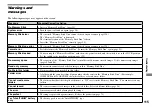 Preview for 115 page of Sony Cybershot,Cyber-shot DSC-T33 Operating Instructions Manual