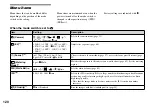 Preview for 120 page of Sony Cybershot,Cyber-shot DSC-T33 Operating Instructions Manual