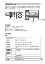 Предварительный просмотр 65 страницы Sony Cybershot,cyber-shot dsc-wx10 Instruction Manual