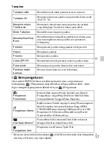 Предварительный просмотр 113 страницы Sony Cybershot,cyber-shot dsc-wx10 Instruction Manual