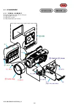 Предварительный просмотр 17 страницы Sony Cybershot DCR-SR100 Service Manual