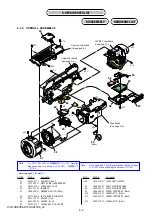 Preview for 60 page of Sony Cybershot DCR-SR100 Service Manual