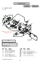 Preview for 65 page of Sony Cybershot DCR-SR100 Service Manual