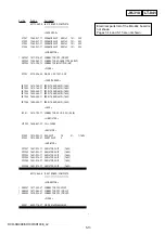 Preview for 69 page of Sony Cybershot DCR-SR100 Service Manual