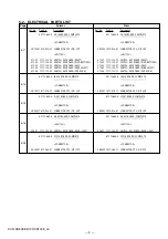 Preview for 84 page of Sony Cybershot DCR-SR100 Service Manual