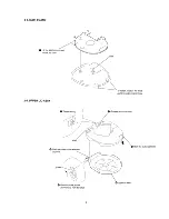 Предварительный просмотр 5 страницы Sony D-151C Service Manual