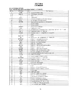 Предварительный просмотр 12 страницы Sony D-151C Service Manual