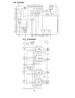 Предварительный просмотр 18 страницы Sony D-151C Service Manual