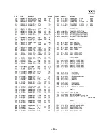 Предварительный просмотр 22 страницы Sony D-151C Service Manual