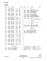 Предварительный просмотр 40 страницы Sony D-151C Service Manual