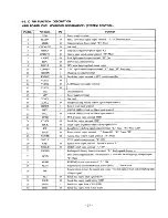 Предварительный просмотр 21 страницы Sony D-263 Service Manual