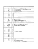 Предварительный просмотр 22 страницы Sony D-263 Service Manual