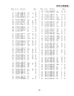 Предварительный просмотр 27 страницы Sony D-263 Service Manual