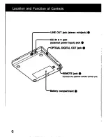 Preview for 6 page of Sony D-303 Operating Instructions Manual