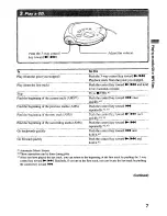 Preview for 7 page of Sony D-CS901 - Portable Cd Player Operating Instructions Manual