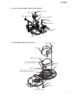 Предварительный просмотр 7 страницы Sony D-CS901 - Portable Cd Player Service Manual