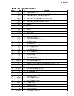 Предварительный просмотр 29 страницы Sony D-CS901 - Portable Cd Player Service Manual