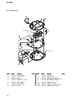 Предварительный просмотр 34 страницы Sony D-CS901 - Portable Cd Player Service Manual