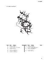 Предварительный просмотр 35 страницы Sony D-CS901 - Portable Cd Player Service Manual