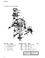 Предварительный просмотр 36 страницы Sony D-CS901 - Portable Cd Player Service Manual