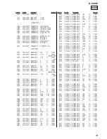 Предварительный просмотр 39 страницы Sony D-CS901 - Portable Cd Player Service Manual