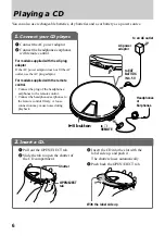 Предварительный просмотр 6 страницы Sony D-E01 Operating Instructions Manual