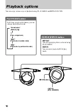 Предварительный просмотр 10 страницы Sony D-E01 Operating Instructions Manual