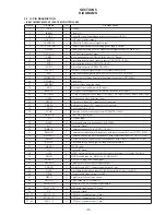 Preview for 9 page of Sony D-E01 Service Manual