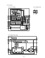 Preview for 19 page of Sony D-E01 Service Manual