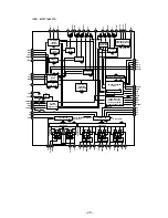 Preview for 21 page of Sony D-E01 Service Manual