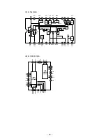 Preview for 22 page of Sony D-E01 Service Manual