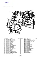 Preview for 24 page of Sony D-E01 Service Manual