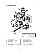 Preview for 25 page of Sony D-E01 Service Manual