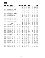 Preview for 28 page of Sony D-E01 Service Manual