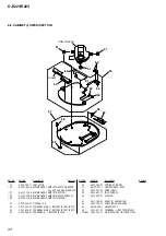 Предварительный просмотр 22 страницы Sony D-E223 Service Manual