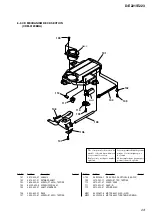 Предварительный просмотр 23 страницы Sony D-E223 Service Manual