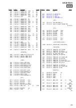 Предварительный просмотр 25 страницы Sony D-E223 Service Manual