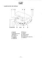 Preview for 4 page of Sony D-E307CKT Service Manual