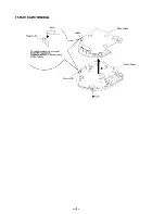 Preview for 6 page of Sony D-E307CKT Service Manual