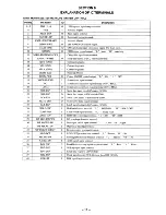 Preview for 11 page of Sony D-E307CKT Service Manual