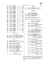 Preview for 21 page of Sony D-E307CKT Service Manual