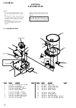 Предварительный просмотр 17 страницы Sony D-E330 - Portable Cd Player Service Manual